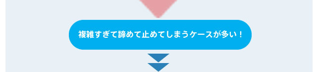 複雑すぎて諦めて止めてしまうケースが多い！