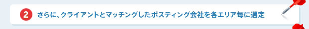 さらに、クライアントとマッチングしたポスティング会社を各エリア毎に選定