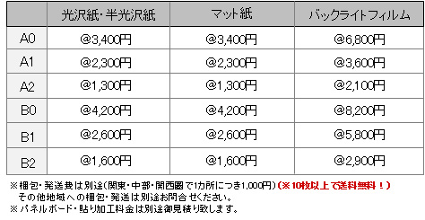 ポスター料金表